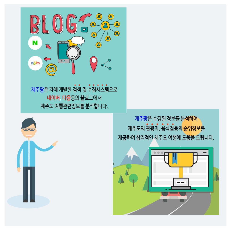 제주팡, 빅데이터, 제주도관광, 제주도여행추천